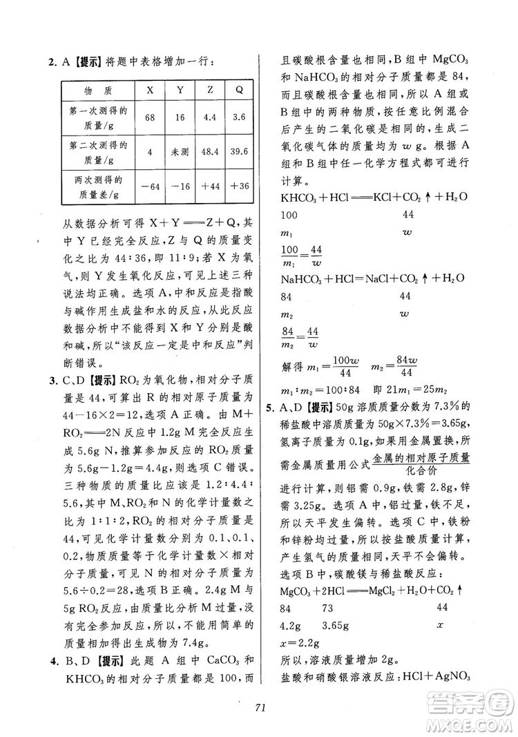 2018年常春藤初中四星級題庫化學參考答案