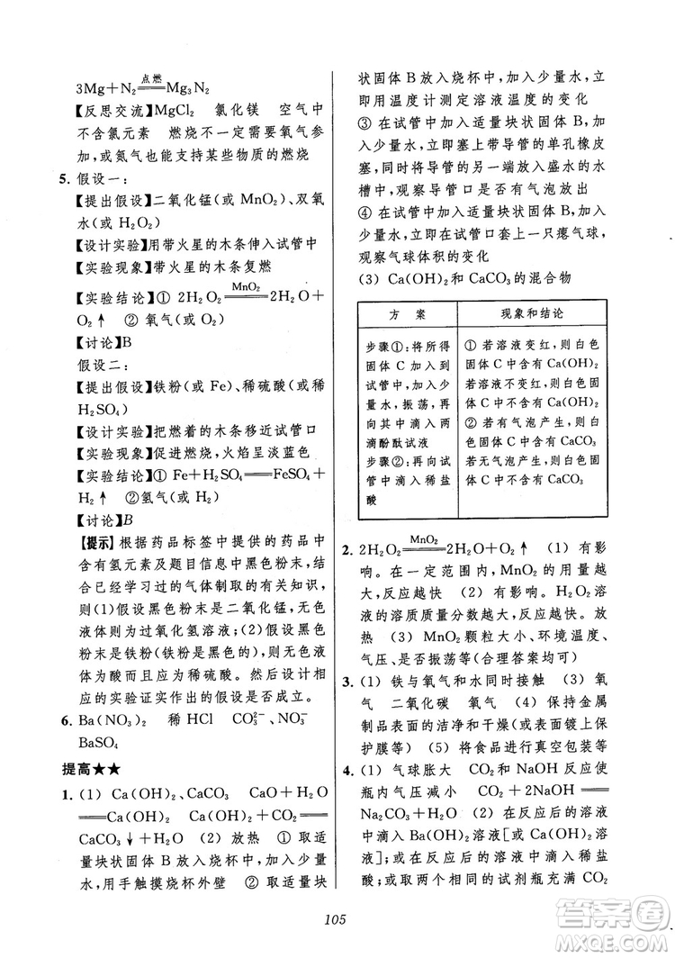 2018年常春藤初中四星級題庫化學參考答案