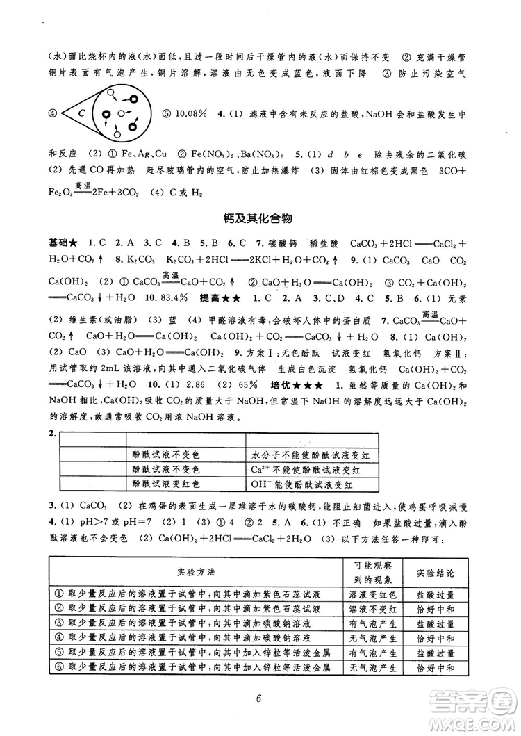 2018年常春藤初中四星級題庫化學參考答案