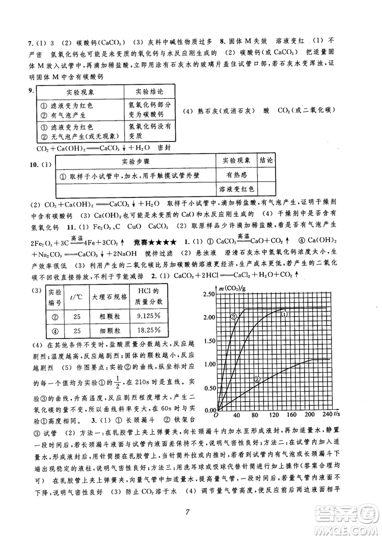 2018年常春藤初中四星級題庫化學參考答案