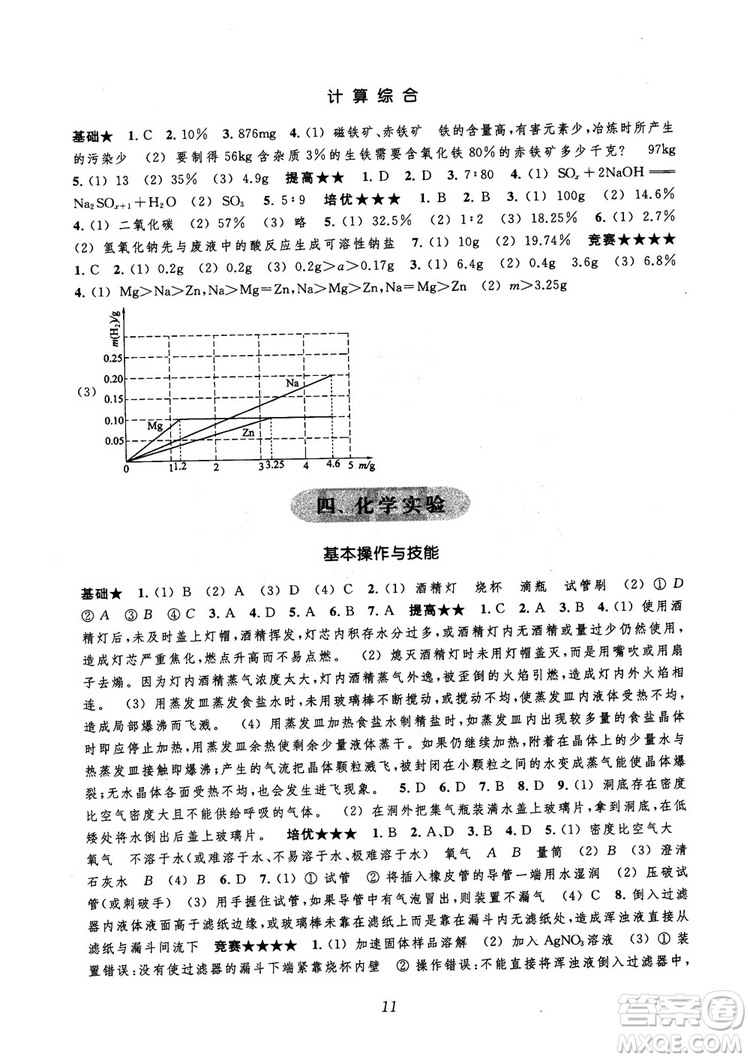 2018年常春藤初中四星級題庫化學參考答案