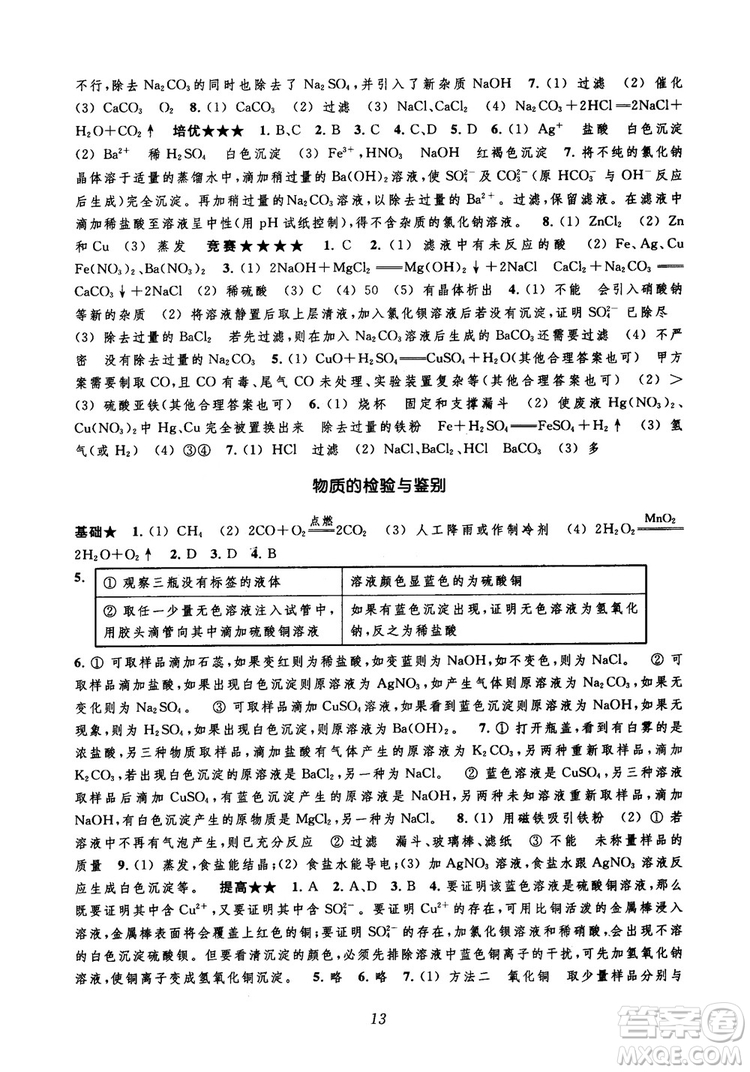 2018年常春藤初中四星級題庫化學參考答案