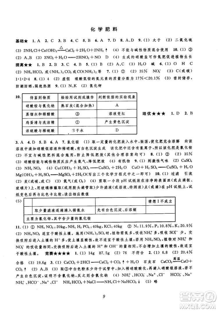 2018年常春藤初中四星級題庫化學參考答案