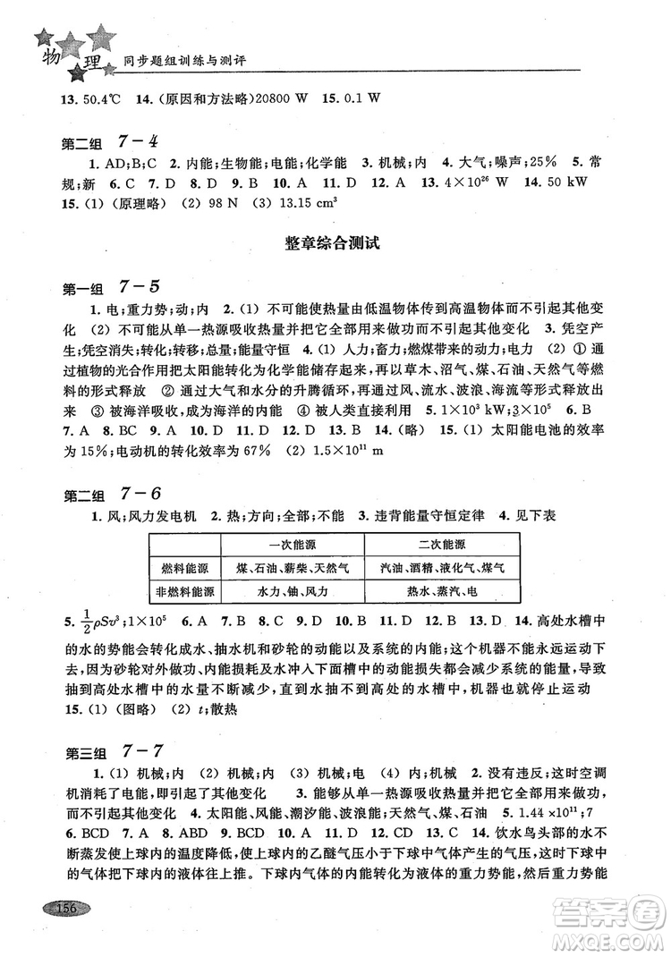 2018年高中五星級(jí)同步題組訓(xùn)練與測(cè)評(píng)高二年級(jí)第一學(xué)期物理參考答案