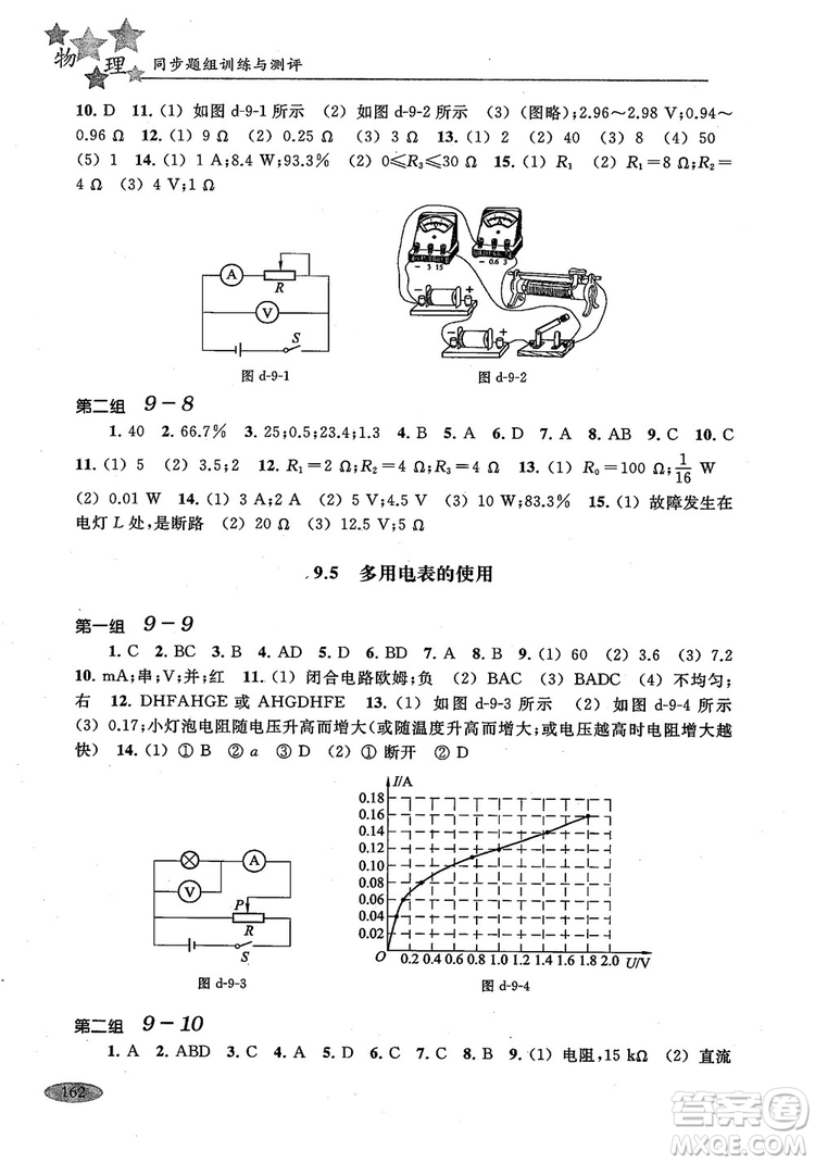 2018年高中五星級(jí)同步題組訓(xùn)練與測(cè)評(píng)高二年級(jí)第一學(xué)期物理參考答案
