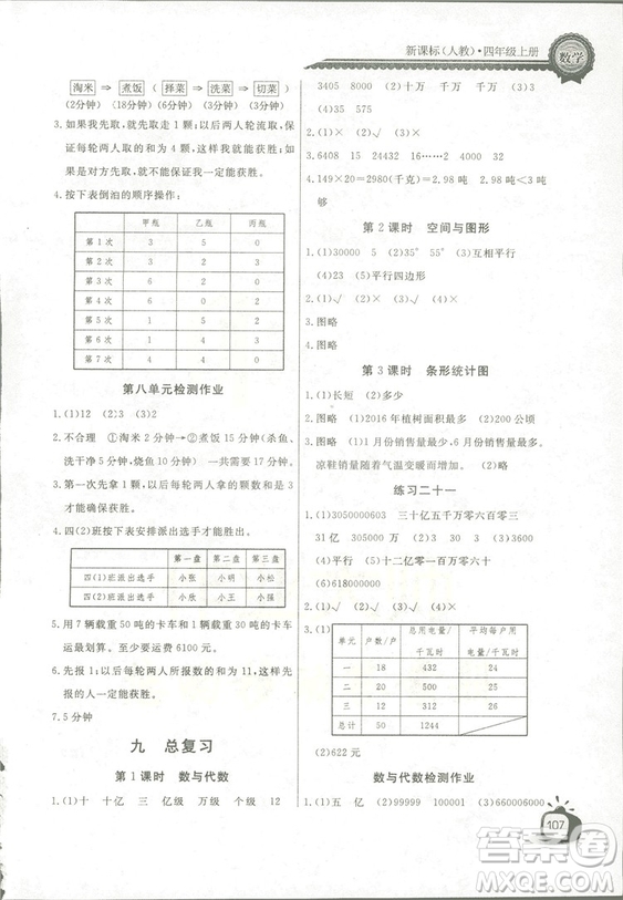 2018秋長江全能學(xué)案同步練習(xí)冊四年級上冊數(shù)學(xué)人教版參考答案