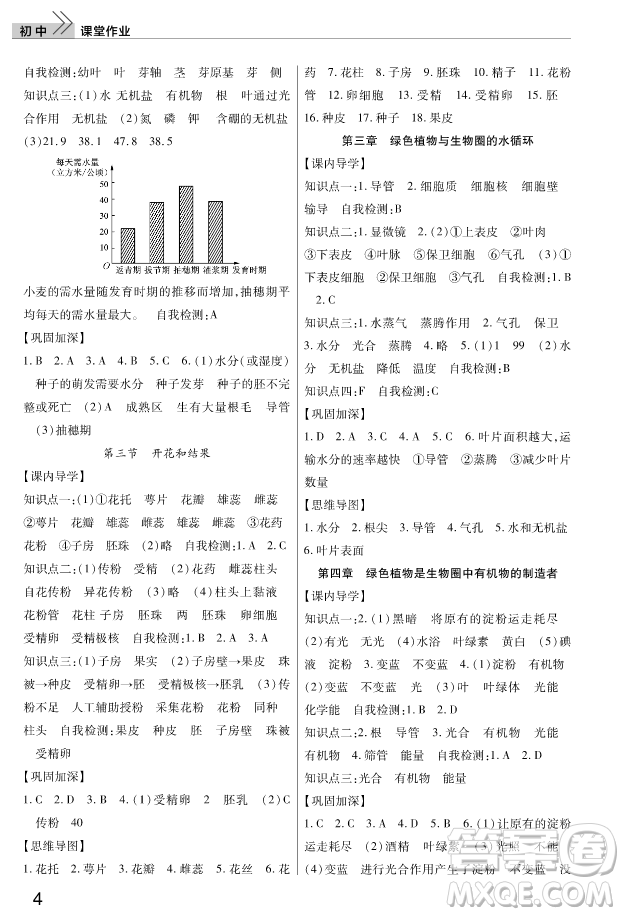 2018秋智慧學(xué)習(xí)課堂作業(yè)七年級上冊生物答案