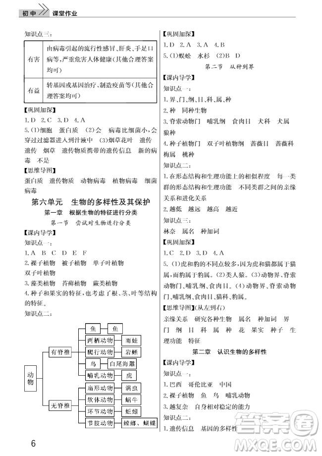 2018智慧學(xué)習(xí)課堂作業(yè)八年級(jí)生物上冊(cè)答案