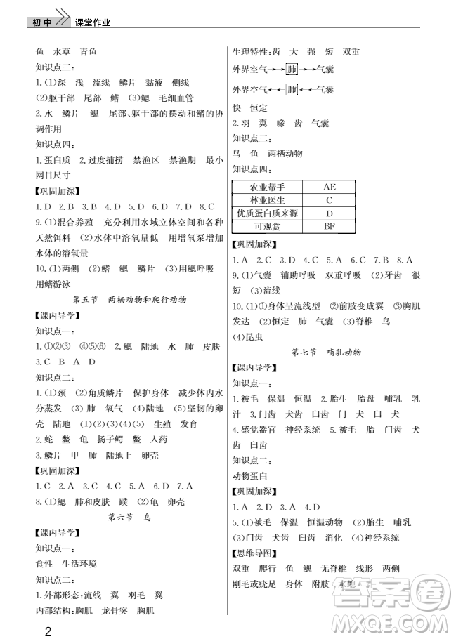 2018智慧學(xué)習(xí)課堂作業(yè)八年級(jí)生物上冊(cè)答案