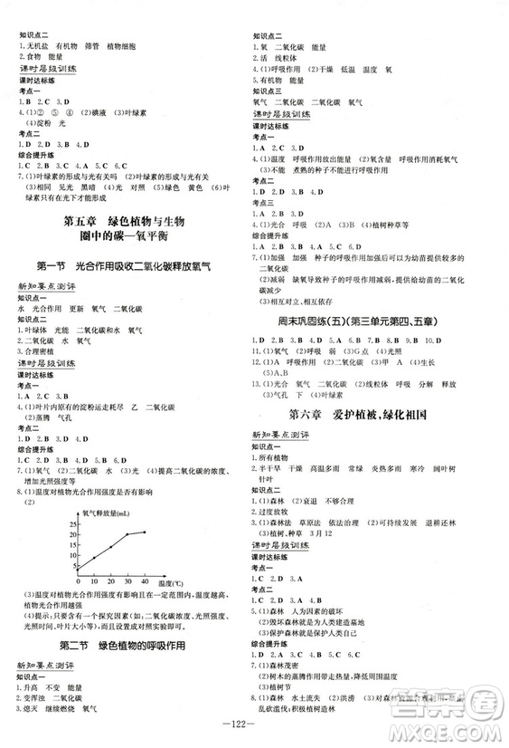 2019版導(dǎo)與練練案課時(shí)作業(yè)本生物七年級上冊人教版答案