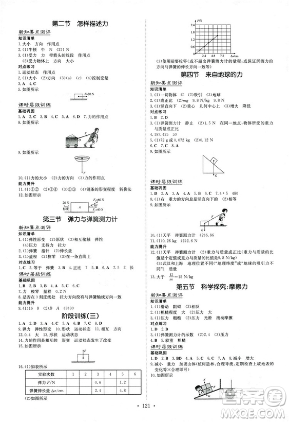 2019版導(dǎo)與練練案課時作業(yè)本人教版物理八年級上冊答案