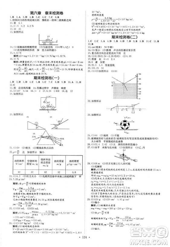 2019版導(dǎo)與練練案課時作業(yè)本人教版物理八年級上冊答案