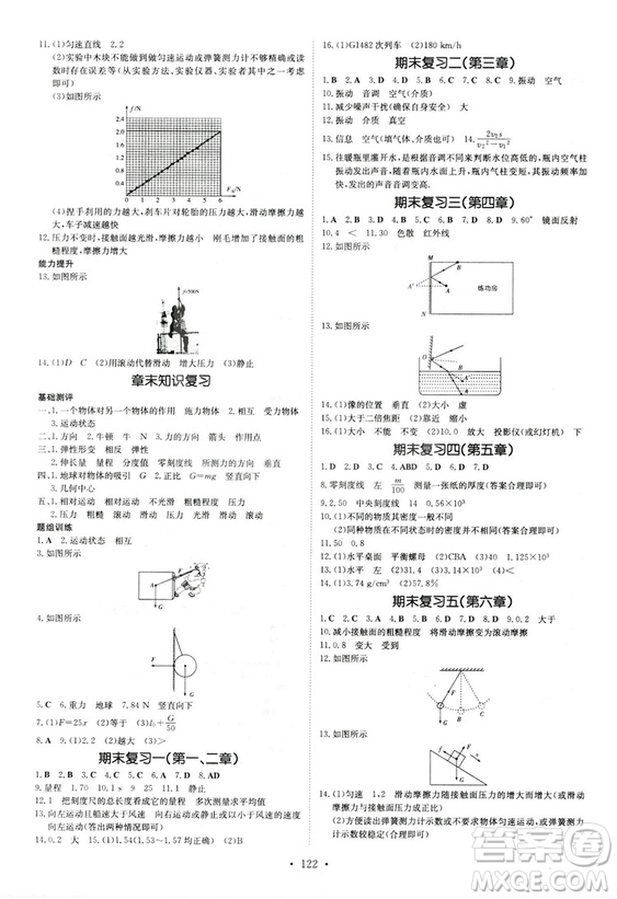 2019版導(dǎo)與練練案課時作業(yè)本人教版物理八年級上冊答案