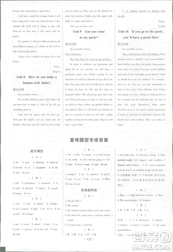 2019版導(dǎo)與練練案課時(shí)作業(yè)本人教版英語(yǔ)八年級(jí)上冊(cè)答案