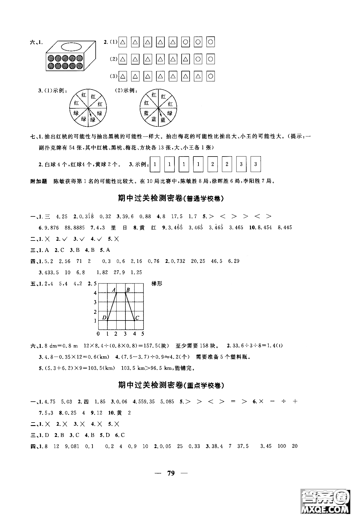 2018秋陽光同學一線名師全優(yōu)好卷五年級上冊數(shù)學人教版參考答案