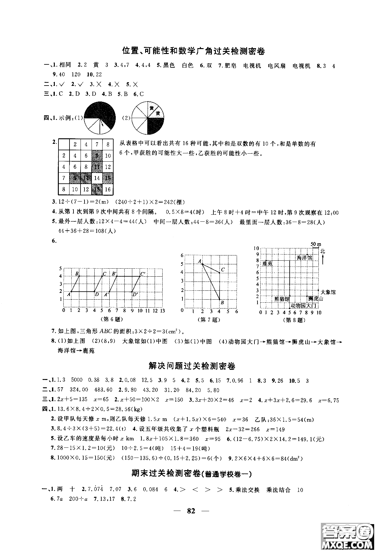 2018秋陽光同學一線名師全優(yōu)好卷五年級上冊數(shù)學人教版參考答案