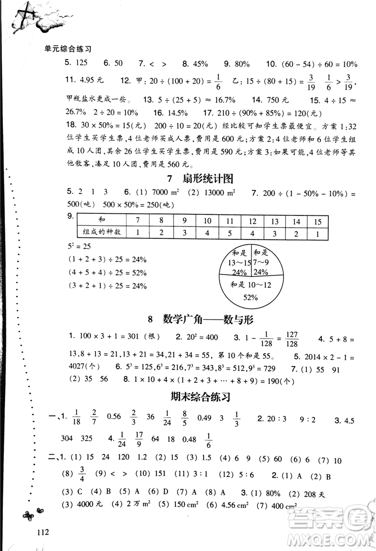 2018秋小學(xué)數(shù)學(xué)一課四練六年級(jí)上人教版RJ參考答案