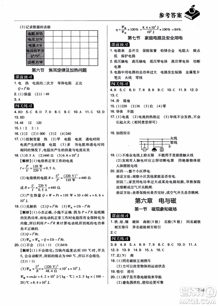 2018年九年級(jí)全一冊(cè)學(xué)而思必會(huì)精題物理參考答案