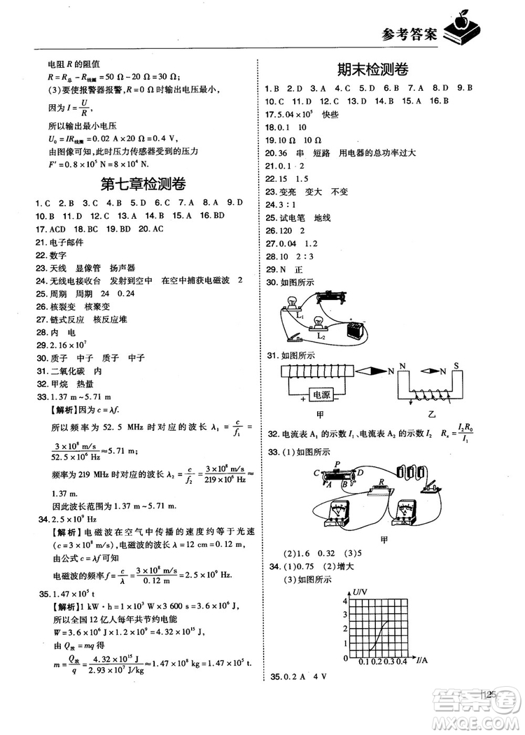 2018年九年級(jí)全一冊(cè)學(xué)而思必會(huì)精題物理參考答案