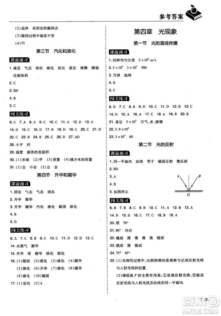 2018年學而思必會精題八年級物理上冊參考答案