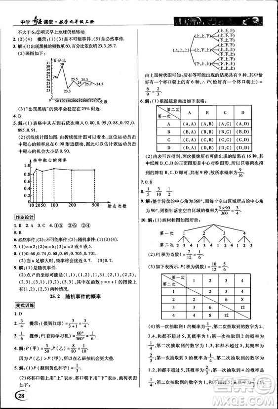 2018中學(xué)奇跡課堂九年級(jí)數(shù)學(xué)上冊(cè)華師大版答案