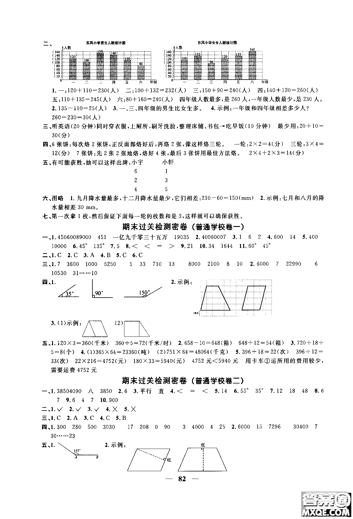 2018秋陽光同學一線名師全優(yōu)好卷四年級數(shù)學上冊人教版參考答案