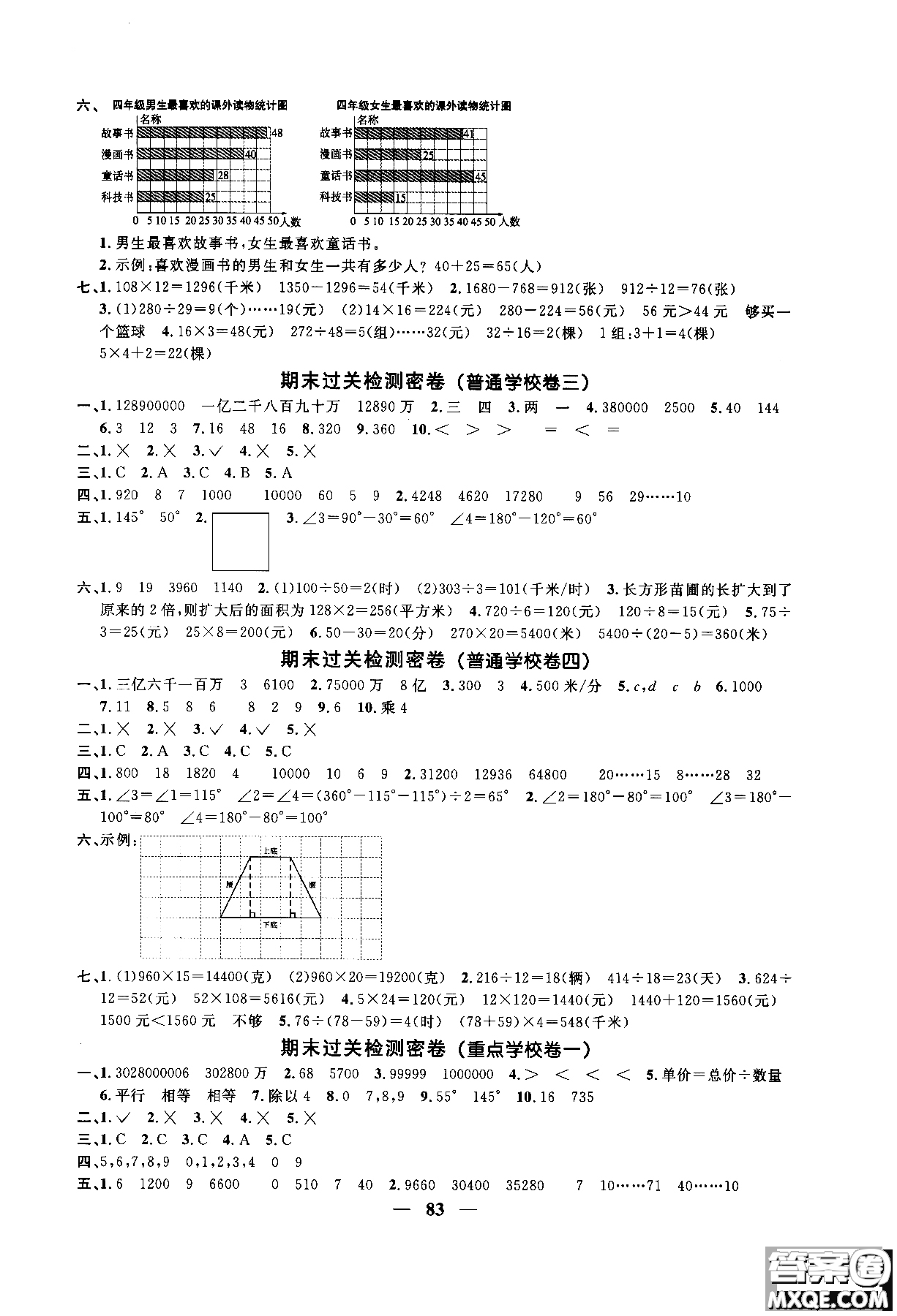 2018秋陽光同學一線名師全優(yōu)好卷四年級數(shù)學上冊人教版參考答案