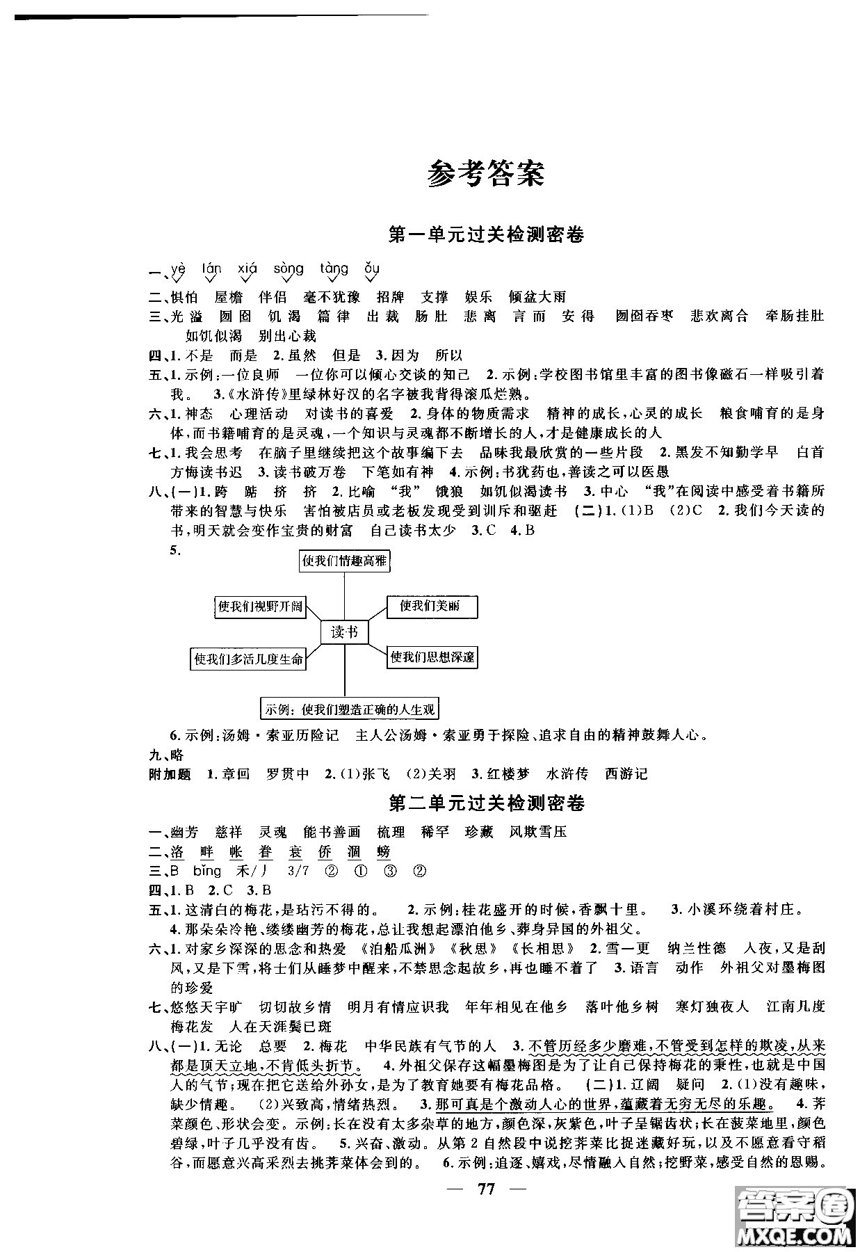 2018秋陽光同學(xué)一線名師全優(yōu)好卷五年級上冊語文人教版RJ參考答案