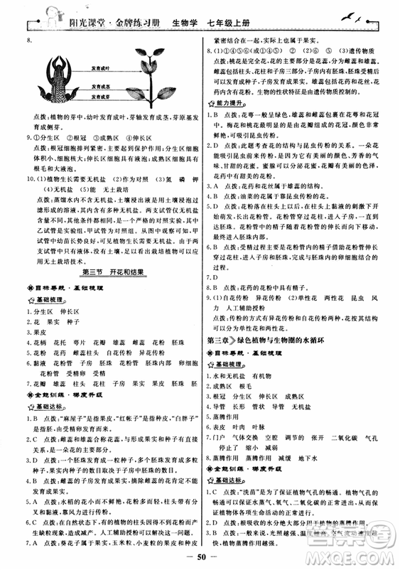 2018年陽(yáng)光課堂金牌練習(xí)冊(cè)生物學(xué)七年級(jí)上冊(cè)人教版參考答案