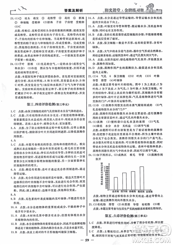 2018年陽(yáng)光課堂金牌練習(xí)冊(cè)生物學(xué)七年級(jí)上冊(cè)人教版參考答案