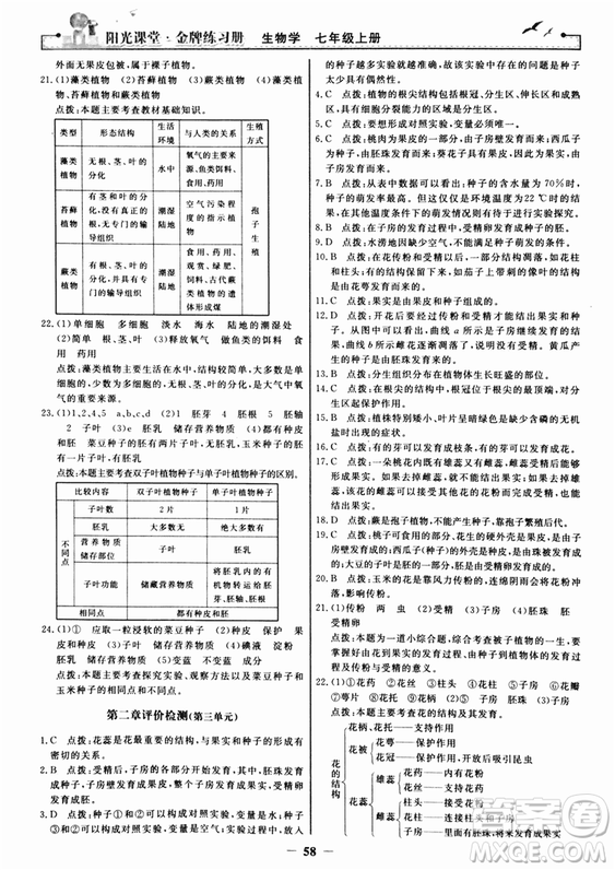 2018年陽(yáng)光課堂金牌練習(xí)冊(cè)生物學(xué)七年級(jí)上冊(cè)人教版參考答案