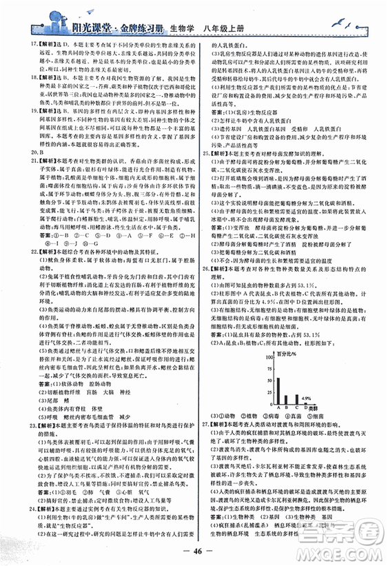 2018人教版陽光課堂金牌練習(xí)冊八年級生物上冊參考答案