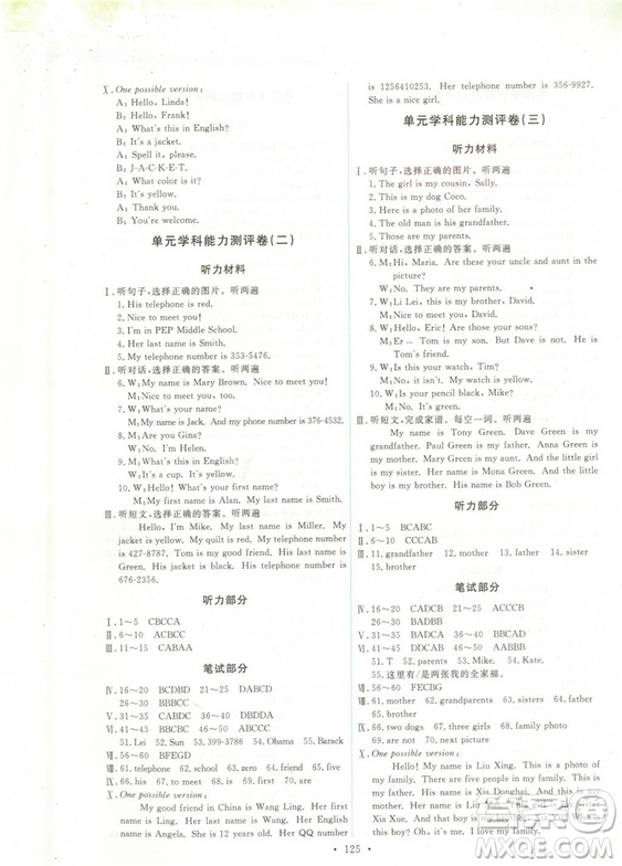 2018秋能力培養(yǎng)與測(cè)試七年級(jí)上冊(cè)人教版英語參考答案
