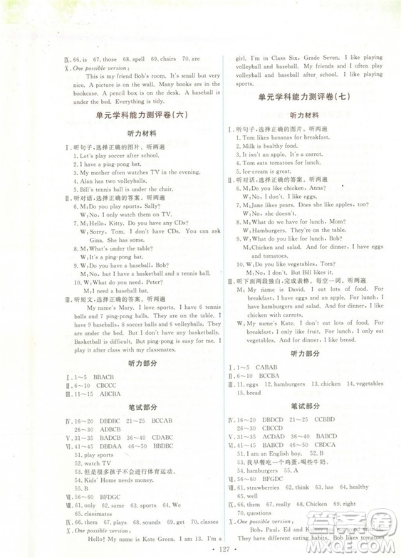 2018秋能力培養(yǎng)與測(cè)試七年級(jí)上冊(cè)人教版英語參考答案