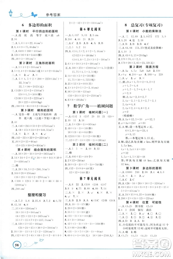 9787107317750優(yōu)化設(shè)計(jì)五年級(jí)上冊(cè)數(shù)學(xué)福建專(zhuān)版人教版答案