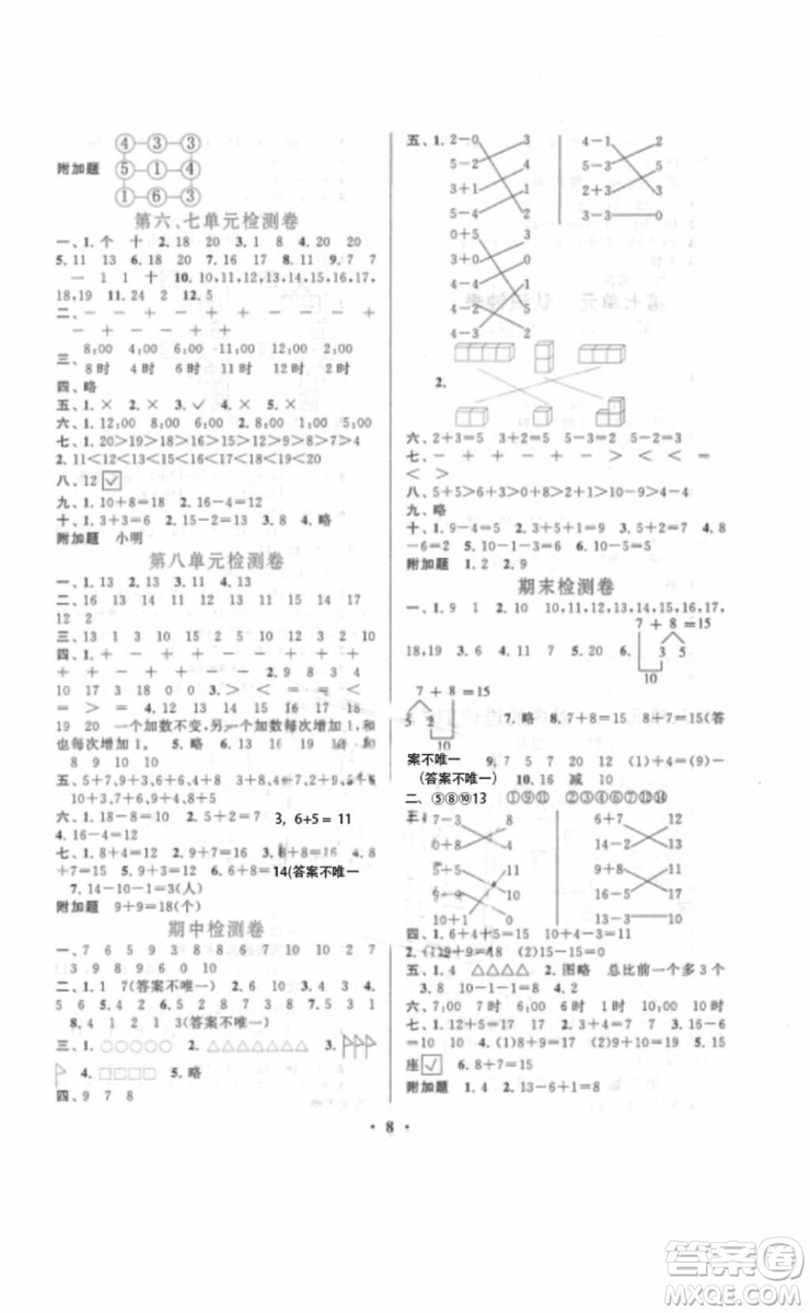 安徽人民出版社2018啟東黃岡作業(yè)本一年級數(shù)學上冊人教版答案