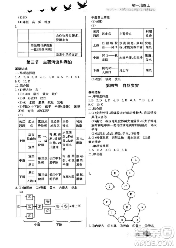 2018秋同步檢測三級(jí)跳初一地理上參考答案