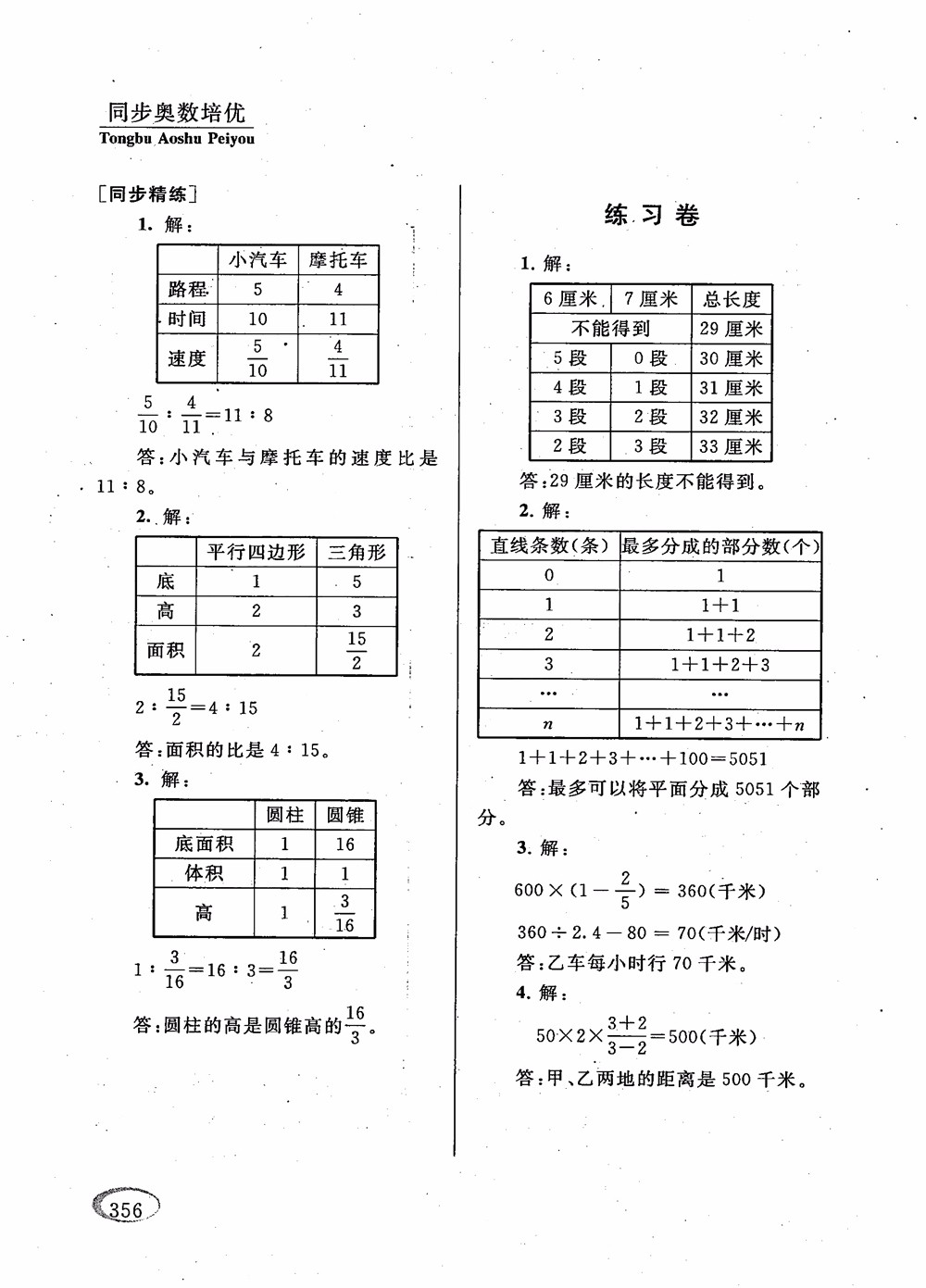 2018年新課程標(biāo)準(zhǔn)同步奧數(shù)培優(yōu)小學(xué)生六年級(jí)人教版參考答案