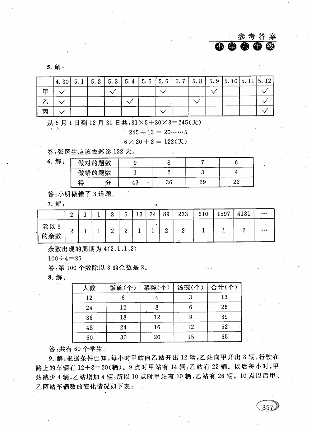 2018年新課程標(biāo)準(zhǔn)同步奧數(shù)培優(yōu)小學(xué)生六年級(jí)人教版參考答案