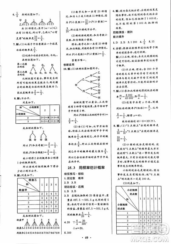 2018新版初中同步測控優(yōu)化設計九年級數(shù)學上冊人教版答案