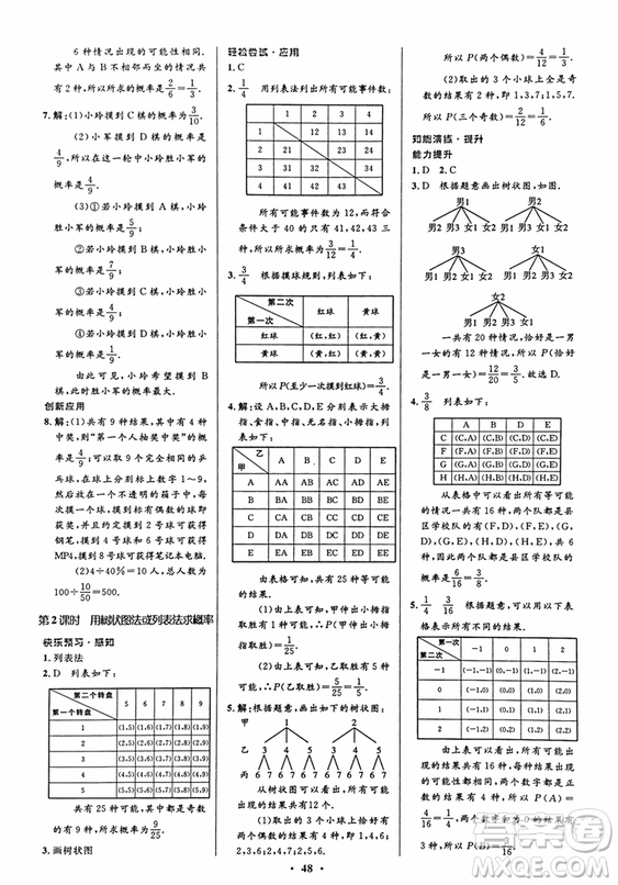 2018新版初中同步測控優(yōu)化設計九年級數(shù)學上冊人教版答案