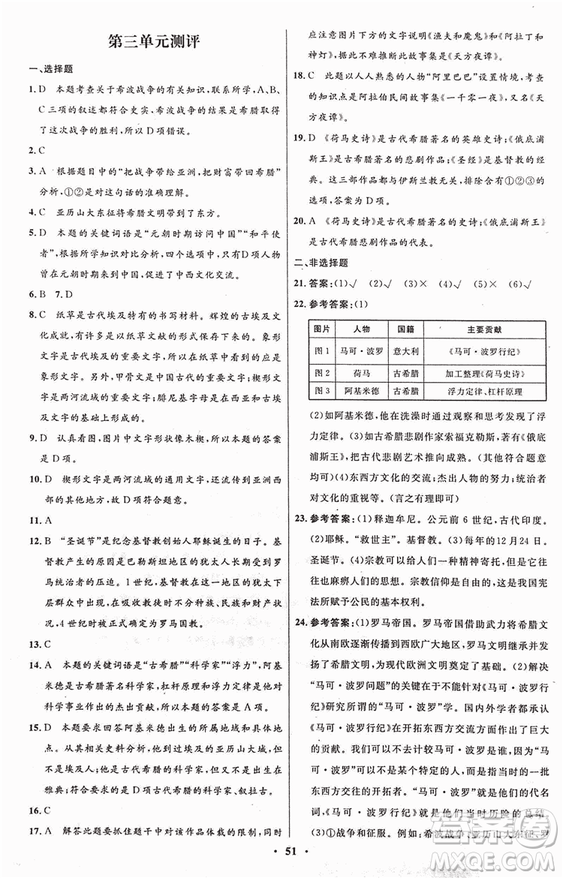 2018新版初中同步測(cè)控優(yōu)化設(shè)計(jì)九年級(jí)上冊(cè)歷史中圖版答案