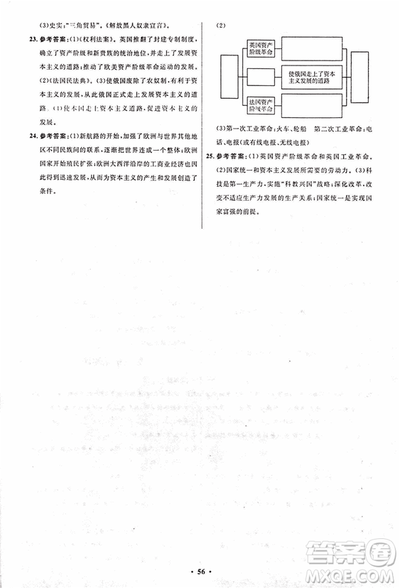 2018新版初中同步測(cè)控優(yōu)化設(shè)計(jì)九年級(jí)上冊(cè)歷史中圖版答案