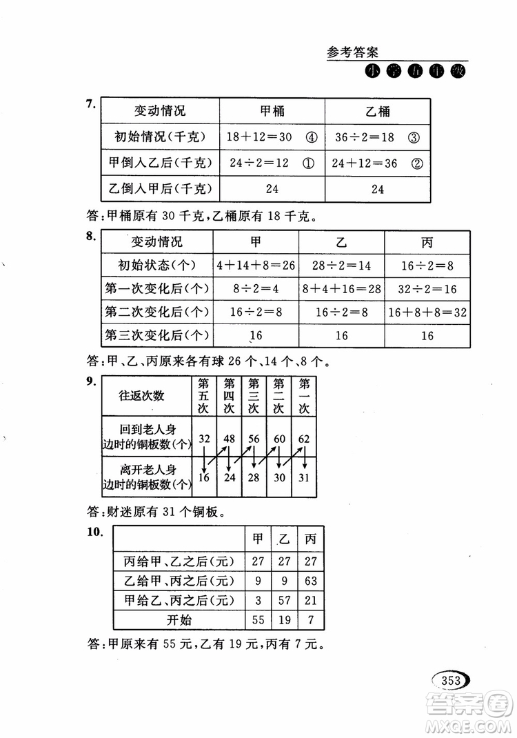 2018年同步奧數(shù)培優(yōu)五年級江蘇版參考答案
