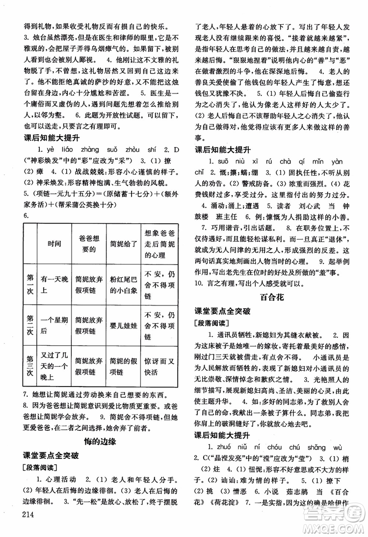 2018年北師大版語(yǔ)文九年級(jí)上冊(cè)初中基礎(chǔ)訓(xùn)練參考答案