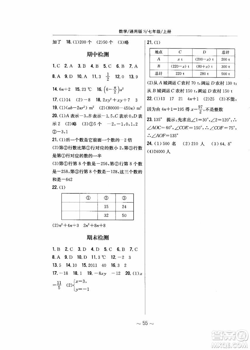 2018年新編基礎(chǔ)訓(xùn)練七年級上冊數(shù)學(xué)通用版S參考答案