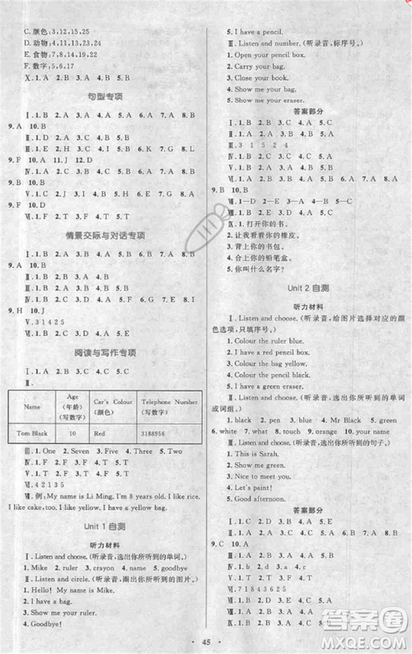 2018年新課標(biāo)學(xué)習(xí)目標(biāo)與檢測(cè)三年級(jí)英語(yǔ)上冊(cè)人教版答案