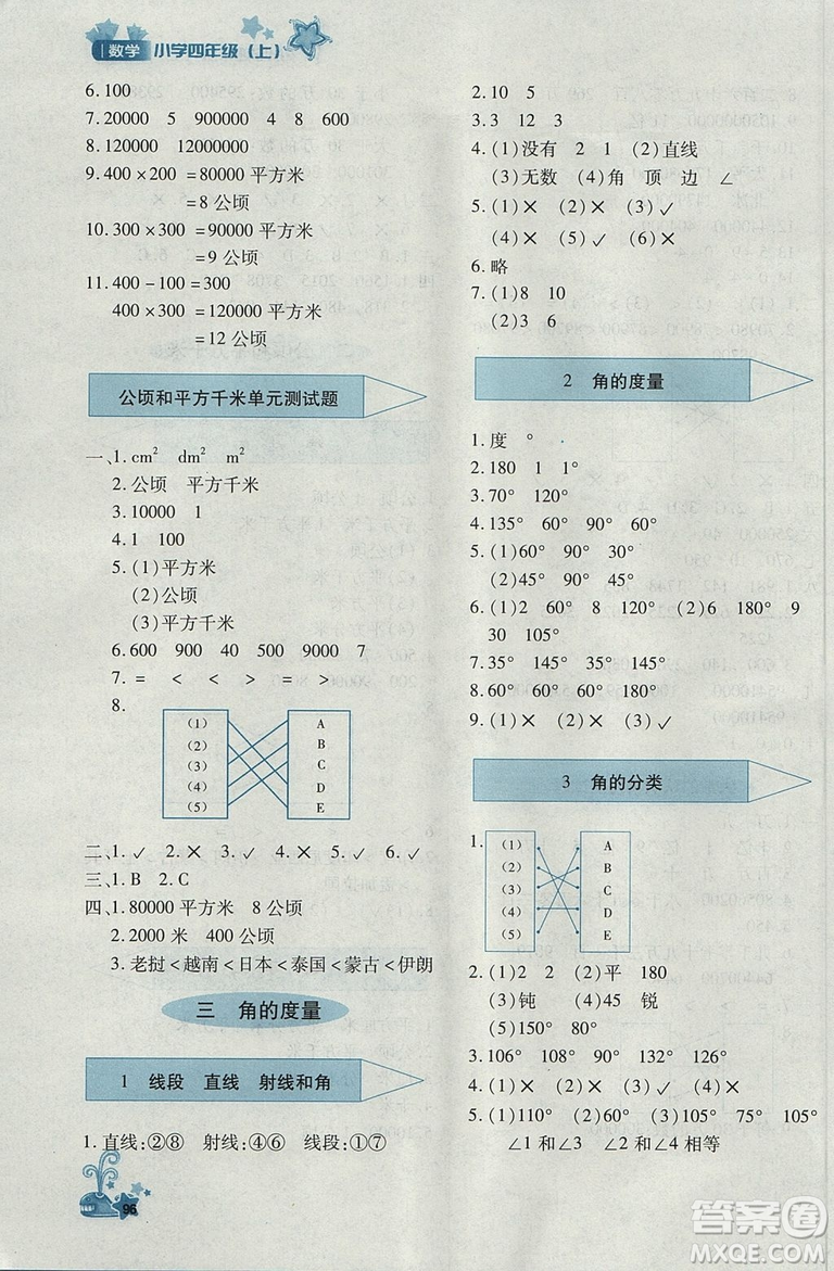 2018年秋優(yōu)化設(shè)計(jì)課課練4年級(jí)上冊(cè)數(shù)學(xué)人教版答案