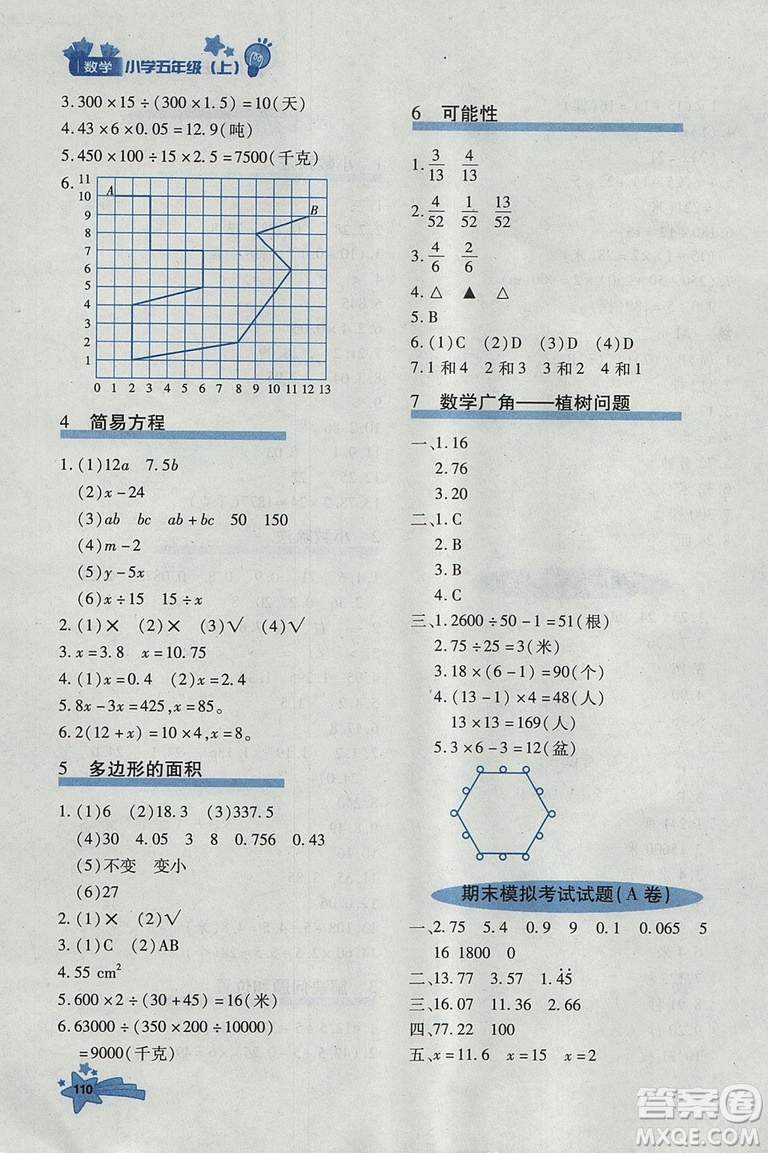 2018年秋季優(yōu)化設(shè)計(jì)課課練五年級(jí)數(shù)學(xué)上冊(cè)人教版答案