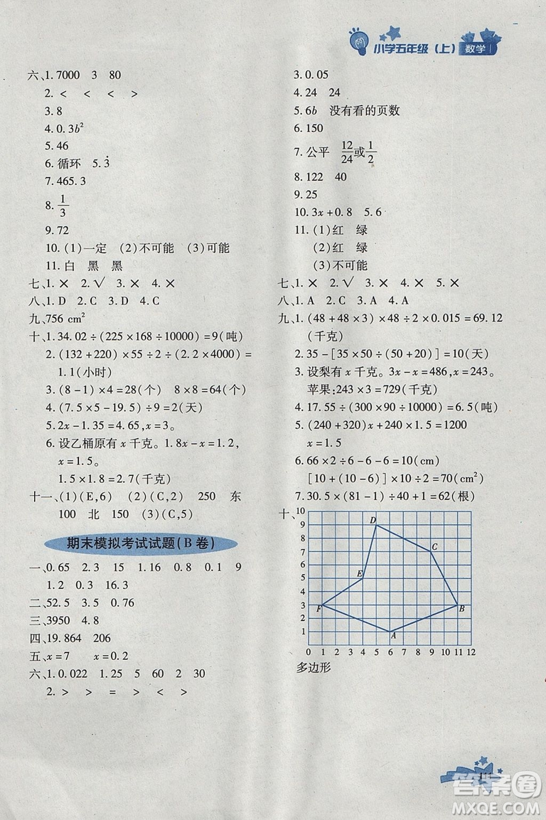 2018年秋季優(yōu)化設(shè)計(jì)課課練五年級(jí)數(shù)學(xué)上冊(cè)人教版答案